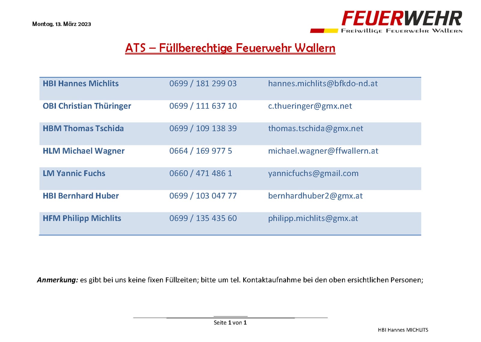 ATS - Füllberechtigte